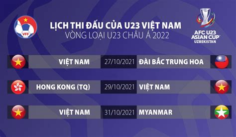 lich thi dau u23 chau a 2023